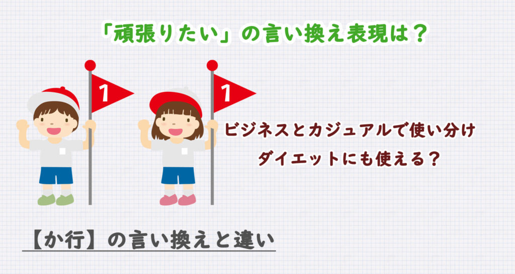 頑張りたいの言い換え表現は？ビジネス・カジュアル別に解説！