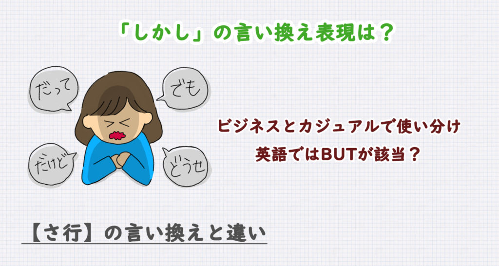 しかしの言い換え表現は？ビジネス・カジュアル別に解説！