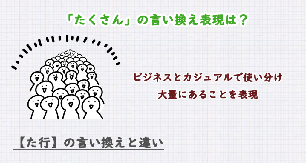 たくさんの言い換え表現は？ビジネス・カジュアル別に解説！
