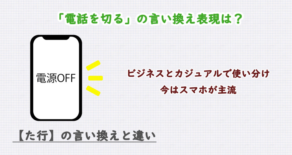 電話を切るの言い換え表現は？ビジネス・カジュアル別に解説！