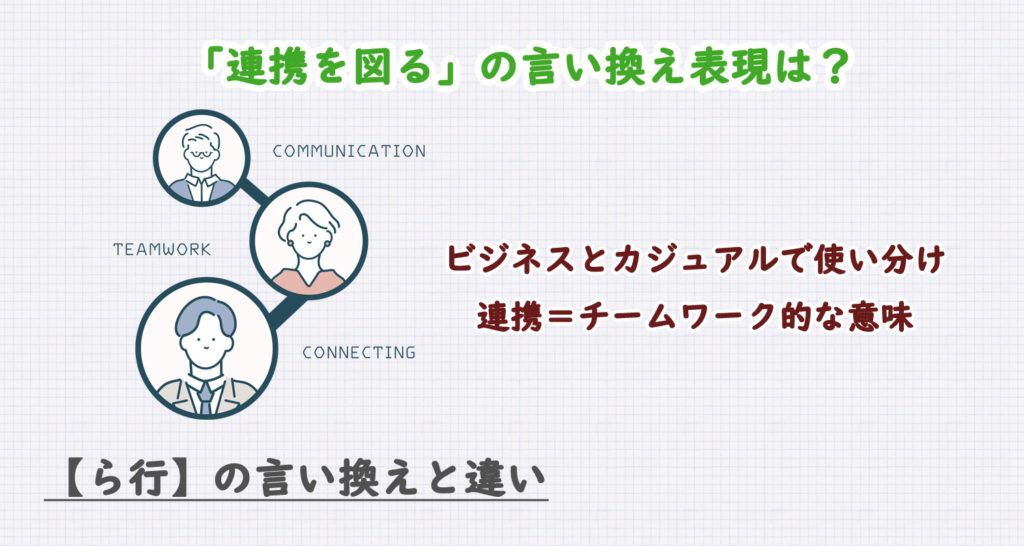 連携を図るの言い換え表現は？ビジネス・カジュアル別に解説！