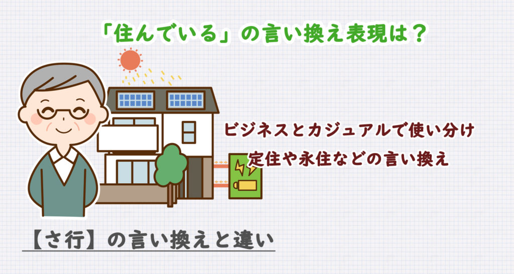 住んでいるの言い換え表現は？ビジネス・カジュアル別に解説！