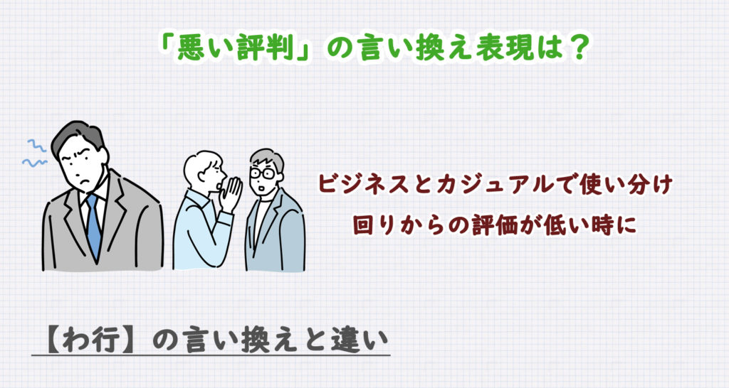 悪い評判の言い換え表現は？ビジネス・カジュアル別に解説！