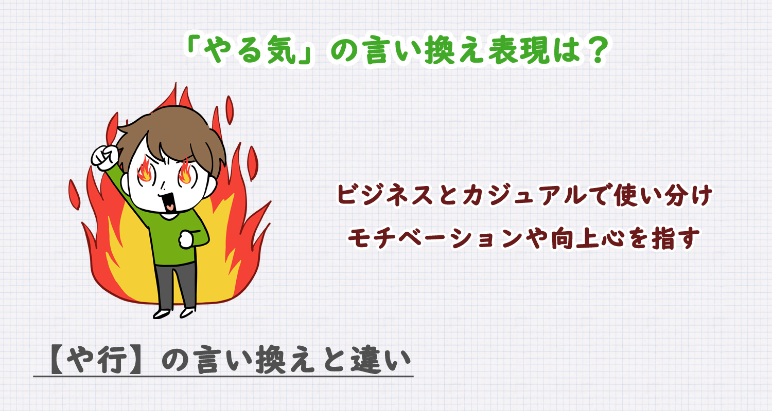 「やる気」の言い換え表現は？ビジネス・カジュアル別に解説！