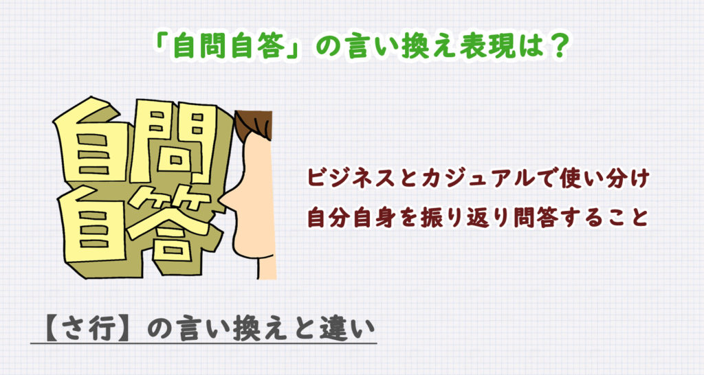 自問自答の言い換え表現は？ビジネス・カジュアル別に解説！