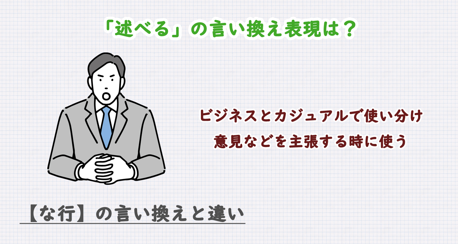 「述べる」の言い換え表現は?ビジネス・カジュアル別に解説!