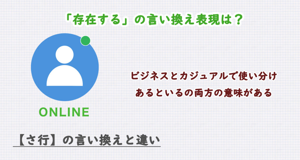 存在するの言い換え表現は？ビジネス・カジュアル別に解説！