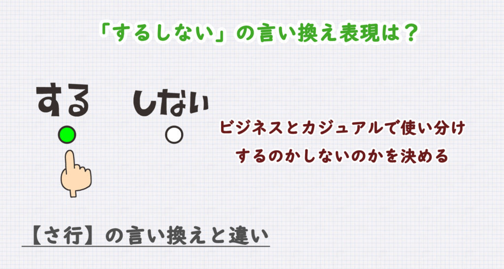 するしないの言い換え表現は？ビジネス・カジュアル別に解説！