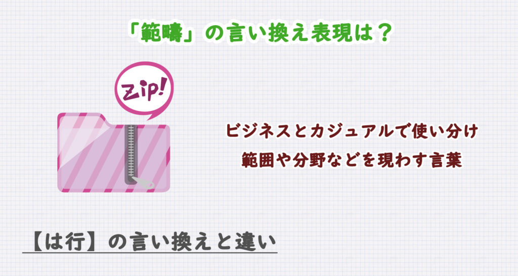「範疇」の言い換え表現は？ビジネス・カジュアル別に解説！