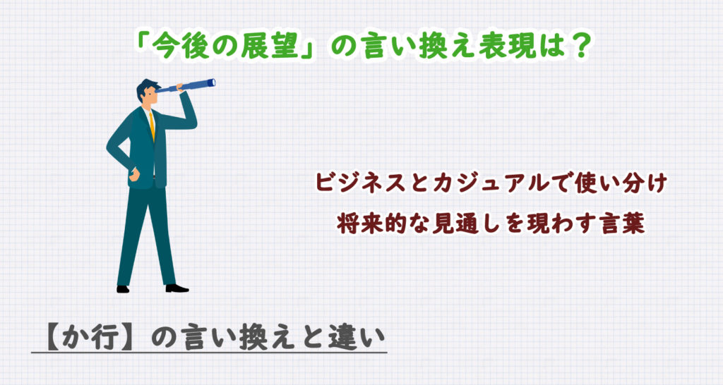 今後の展望の言い換え表現は？ビジネス・カジュアル別に解説！