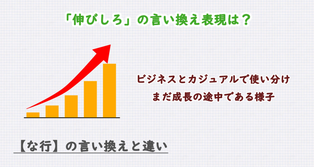伸びしろの言い換え表現は？ビジネス・カジュアル別に解説！