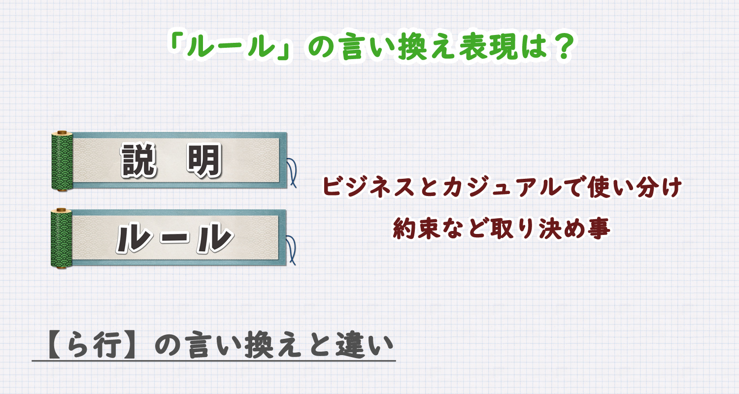 「ルール」の言い換え表現は？ビジネス・カジュアル別に解説！