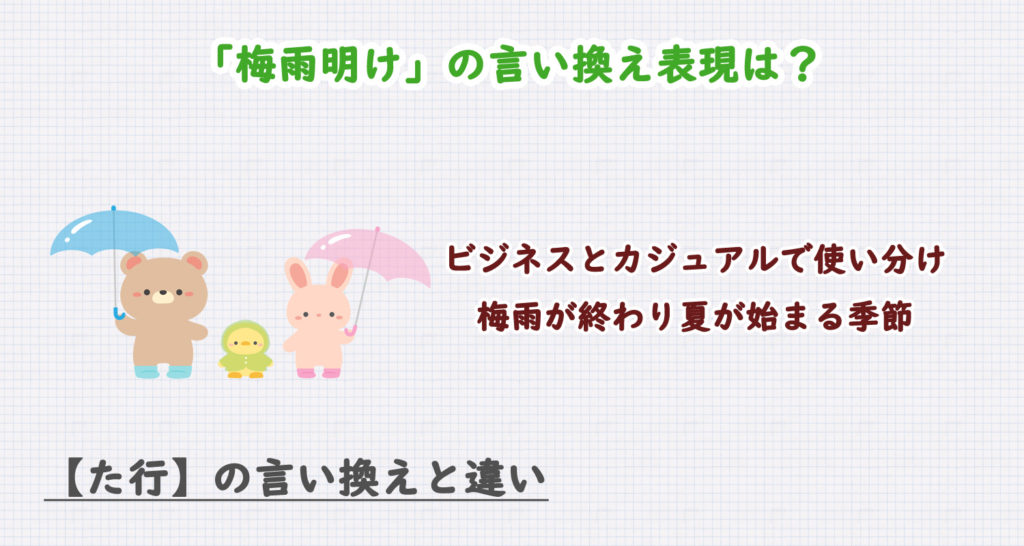 「梅雨明け」の言い換え表現は？ビジネス・カジュアル別に解説
