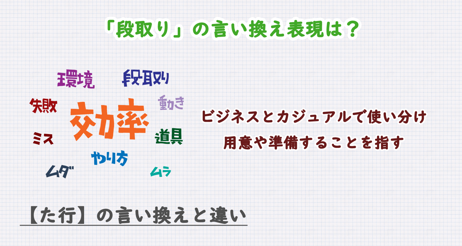 「段取り」の言い換え表現は?ビジネス・カジュアル別に解説!