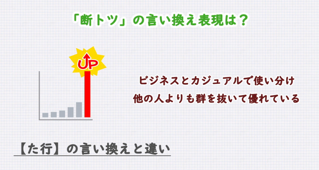「断トツ」の言い換え表現は？ビジネス・カジュアル別に解説！
