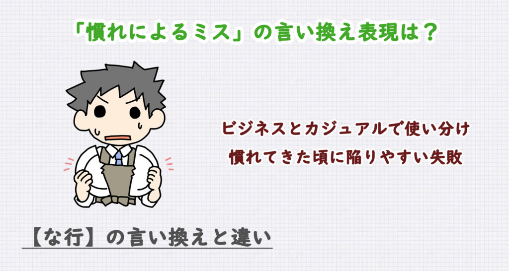 慣れによるミスの言い換え表現は？ビジネス・カジュアル別に解説！