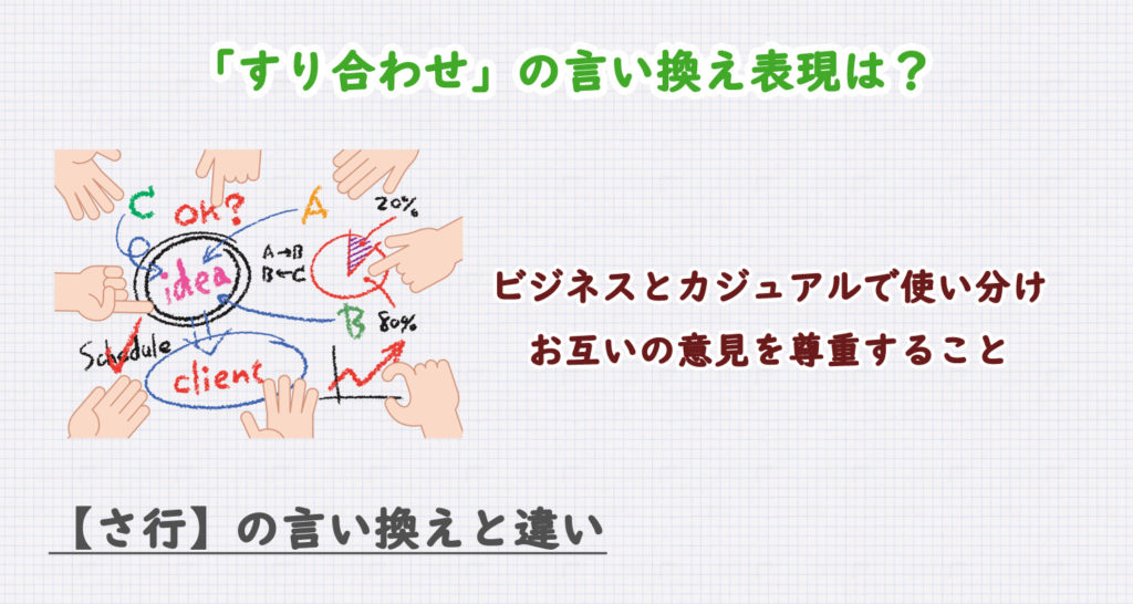 すり合わせの言い換え表現は？ビジネス・カジュアル別に解説！
