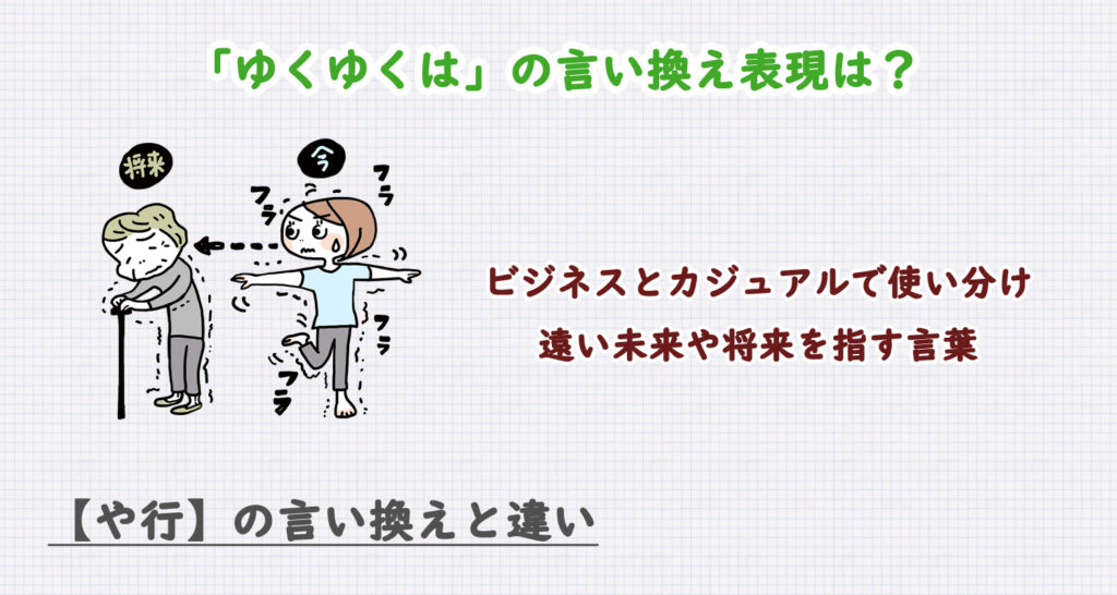 ゆくゆくはの言い換え表現は？ビジネス・カジュアル別に解説！