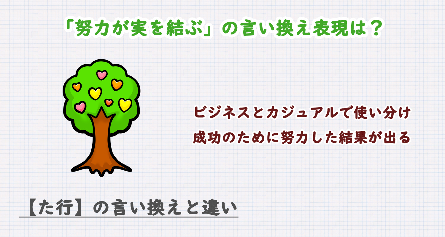 努力が実を結ぶの言い換え表現は?ビジネス・カジュアル別に解説!