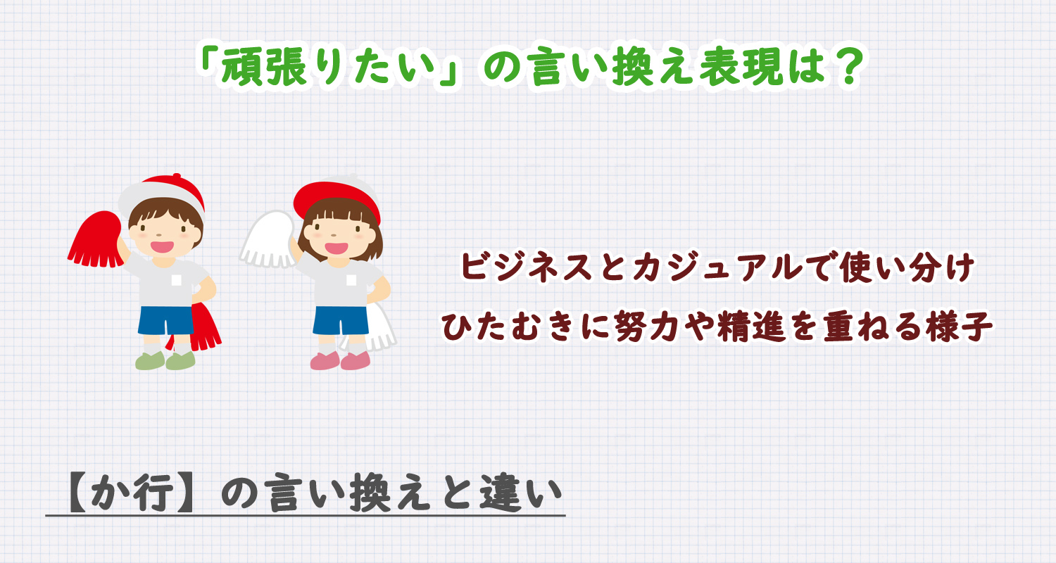 頑張りたいの言い換え表現は？ビジネス・カジュアル別に解説！