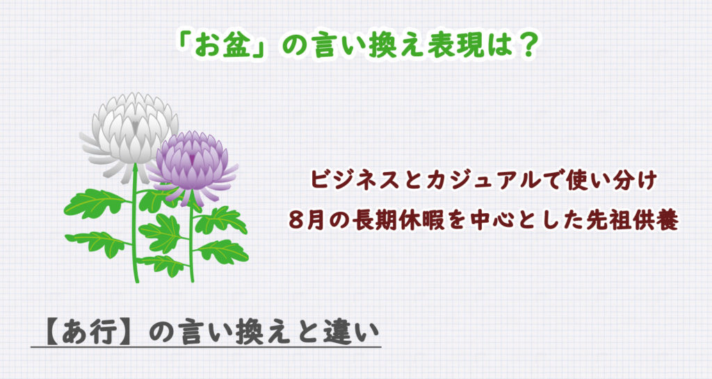 「お盆」の言い換え表現は？ビジネス・カジュアル別に解説！