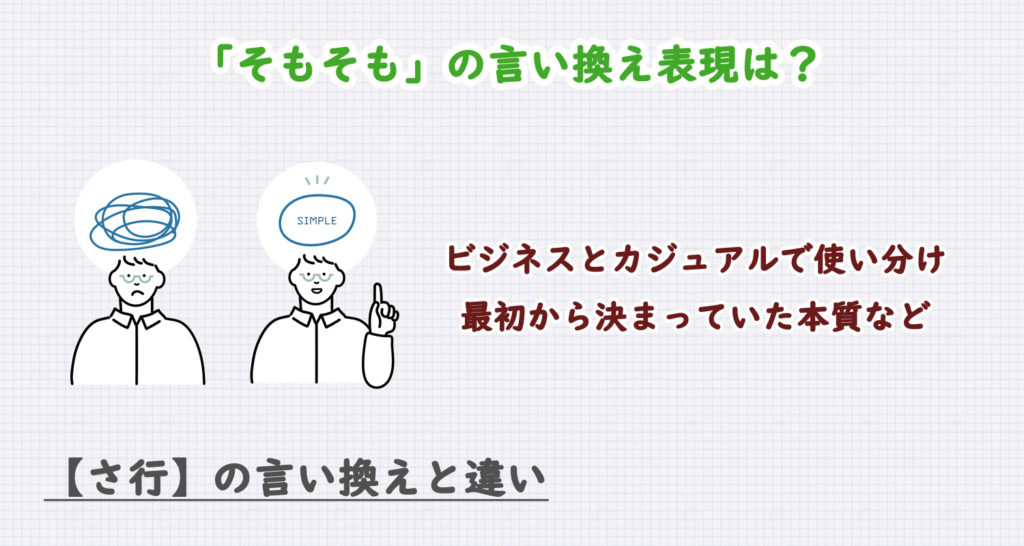 「そもそも」の言い換え表現は？ビジネス・カジュアル別に解説！