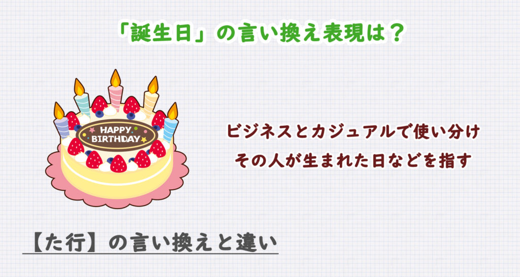 「誕生日」の言い換え表現は？ビジネス・カジュアル別に解説！