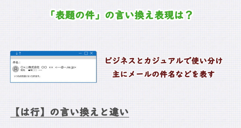 表題の件の言い換え表現は？ビジネス・カジュアル別に解説！