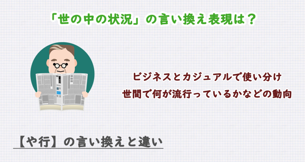 世の中の状況の言い換え表現は？ビジネス・カジュアル別に解説！