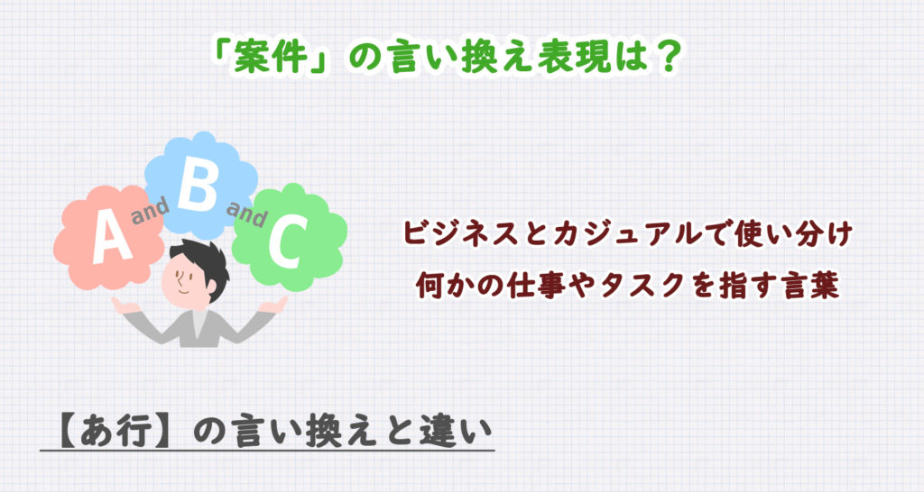 「案件」の言い換え表現は？ビジネス・カジュアル別に解説！