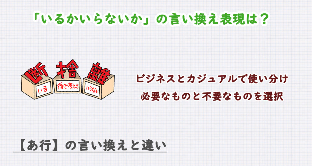 いるかいらないかの言い換え表現は？ビジネス・カジュアル別に解説！