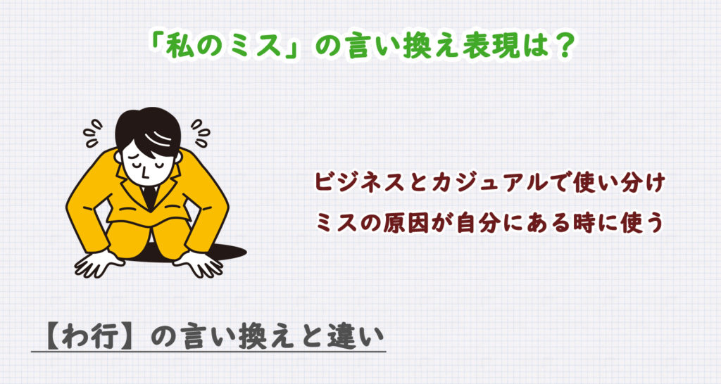 私のミスの言い換え表現は？ビジネス・カジュアル別に解説！