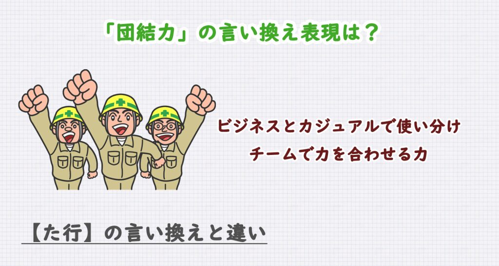 「団結力」の言い換え表現は？ビジネス・カジュアル別に解説！