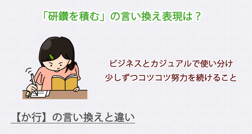 研鑽を積むの言い換え表現は？ビジネス・カジュアル別に解説！