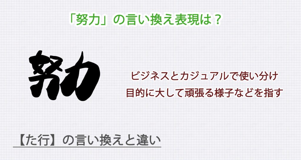 「努力」の言い換え表現は？ビジネス・カジュアル別に解説！
