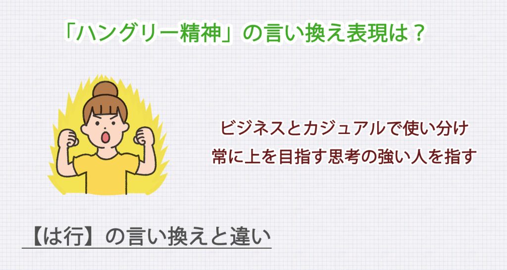 ハングリー精神の言い換え表現は？ビジネス・カジュアル別に解説！
