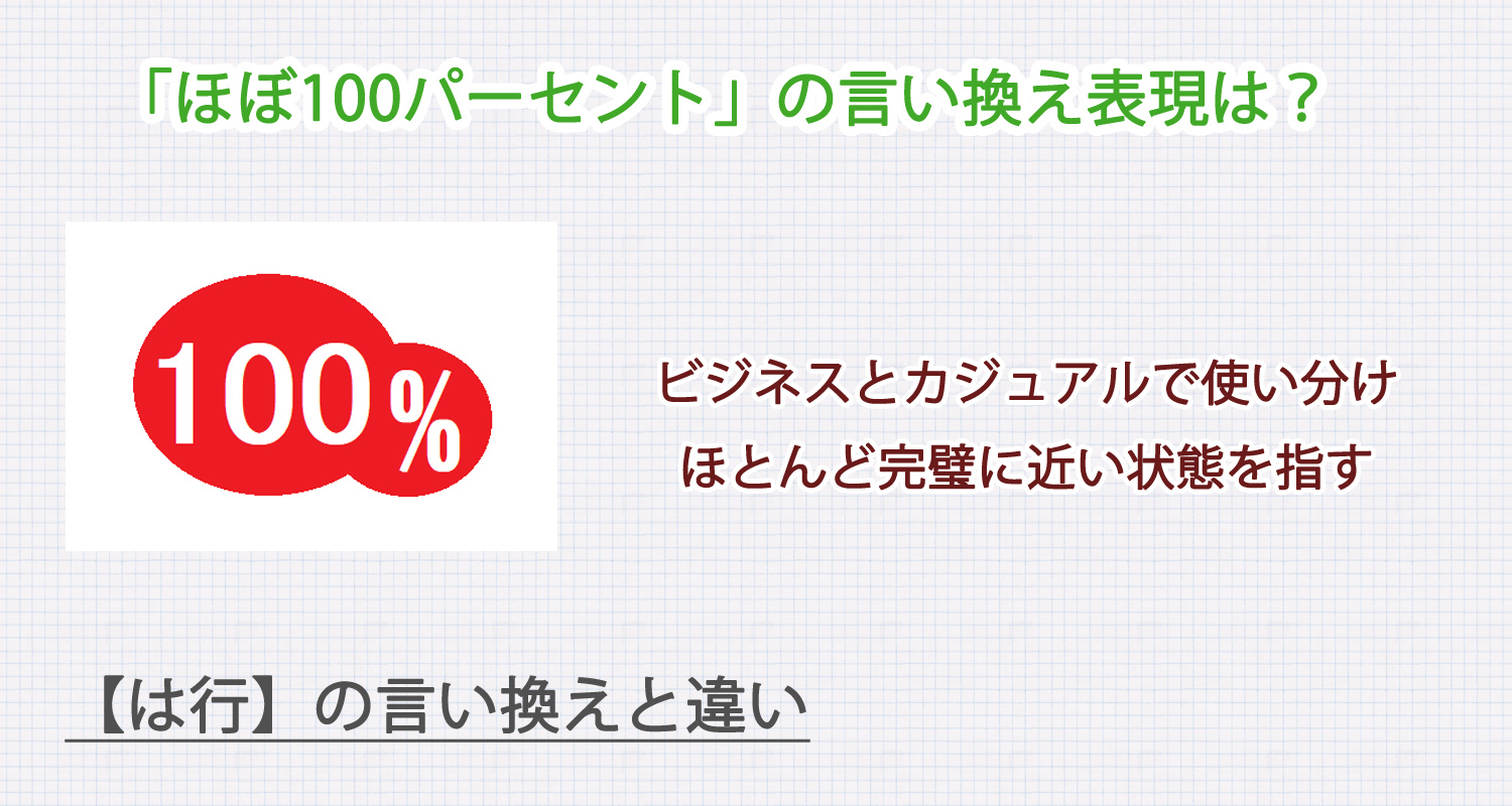 ほぼ100パーセントの言い換え表現は？ビジネス・カジュアル別に解説！