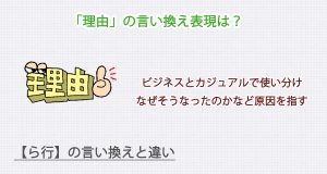 「理由」の言い換え表現は？ビジネス・カジュアル別に解説！