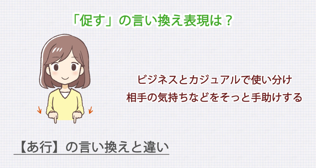 「促す」の言い換え表現は？ビジネス・カジュアル別に解説！