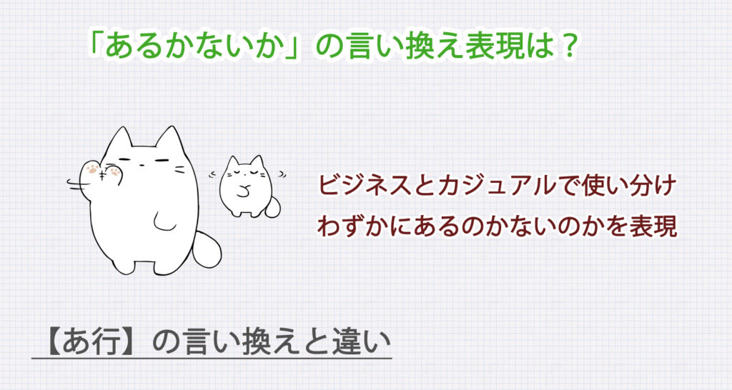あるかないかの言い換え表現は？ビジネス・カジュアル別に解説！