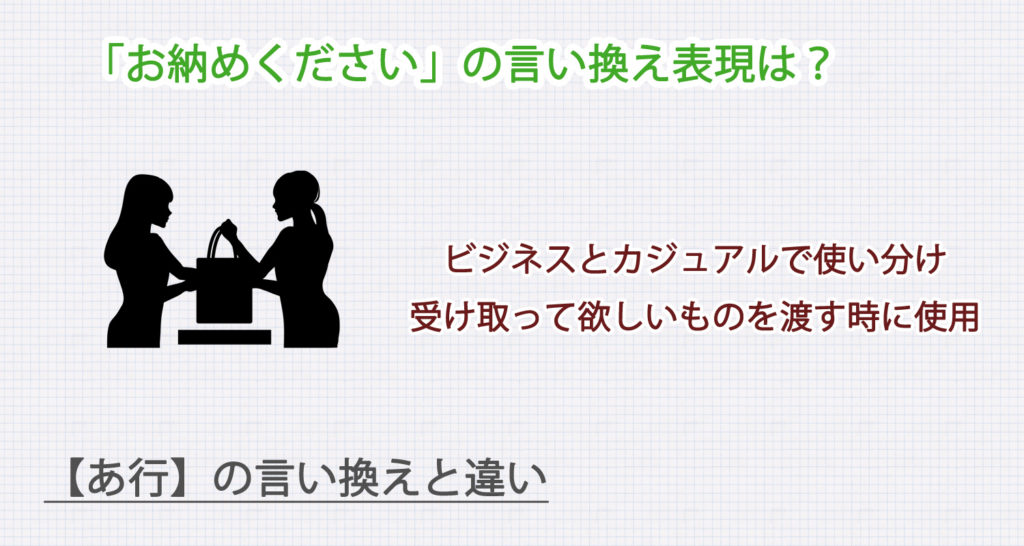 お納めくださいの言い換え表現は？ビジネス・カジュアル別に解説！