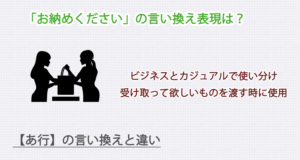 お納めくださいの言い換え表現は？ビジネス・カジュアル別に解説！