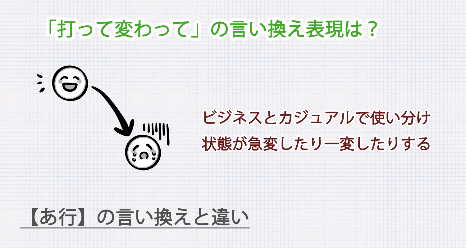 打って変わっての言い換え表現は？ビジネス・カジュアル別に解説！