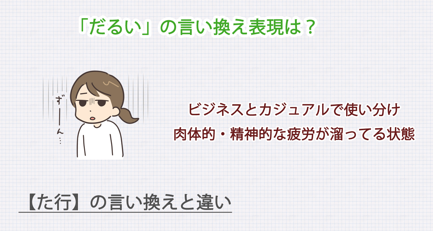 「だるい」の言い換え表現は？ビジネス・カジュアル別に解説！