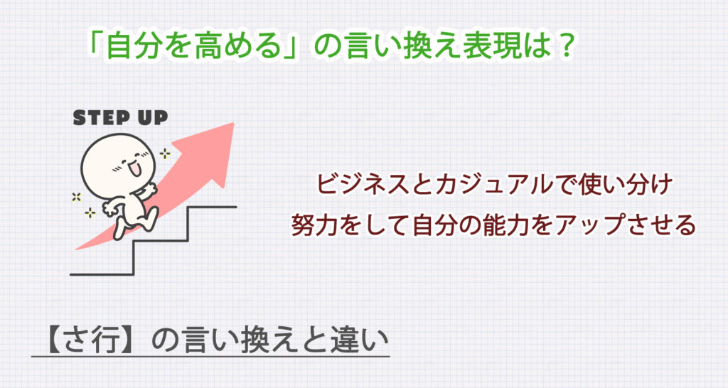 自分を高めるの言い換え表現は？ビジネス・カジュアル別に解説！