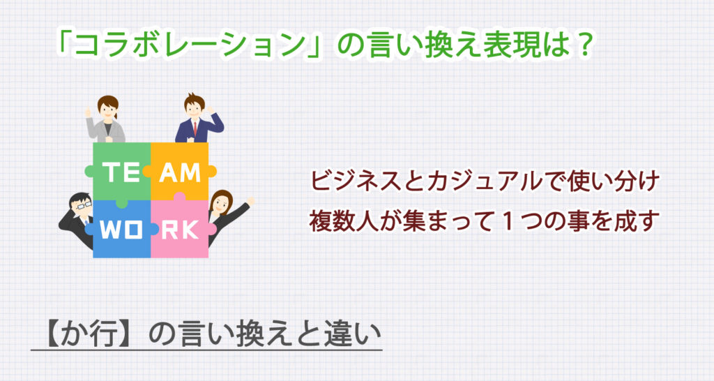 コラボレーションの言い換え表現は？ビジネス・カジュアル別に解説！