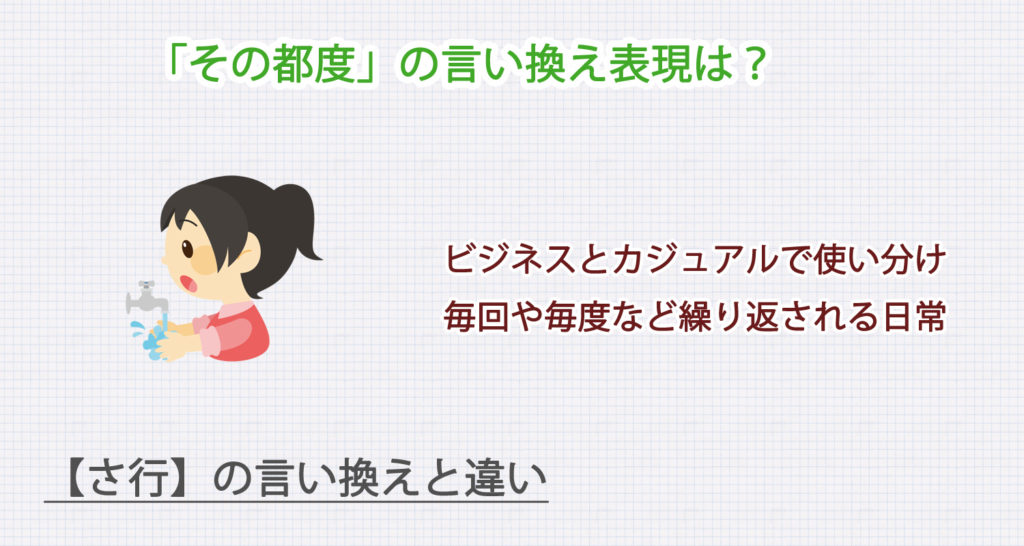その都度の言い換え表現は？ビジネス・カジュアル別に解説！