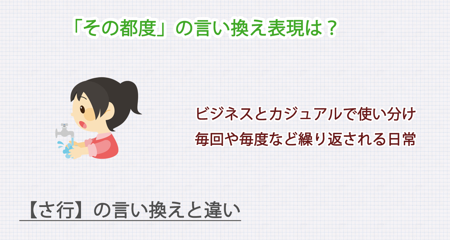 その都度の言い換え表現は？ビジネス・カジュアル別に解説！