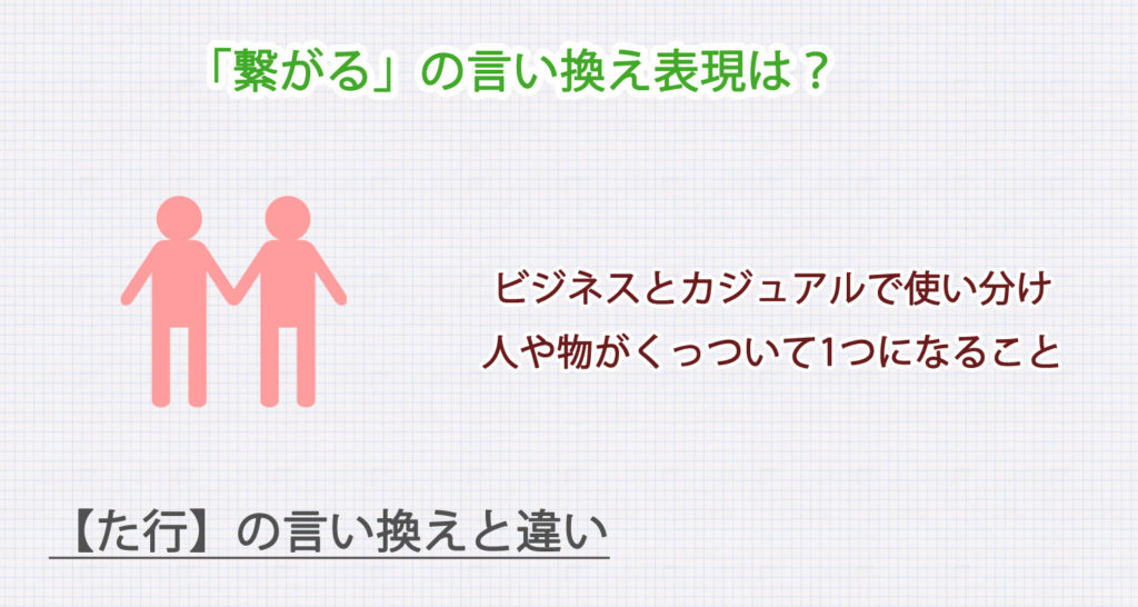 「繋がる」の言い換え表現は？ビジネス・カジュアル別に解説！