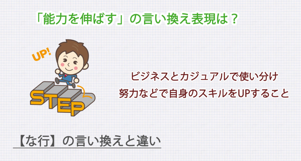 能力を伸ばすの言い換え表現は？ビジネス・カジュアル別に解説！